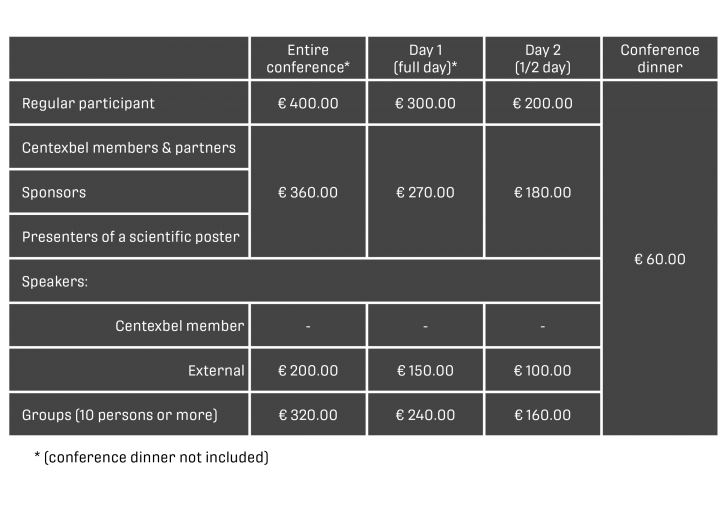 2022 conference fees