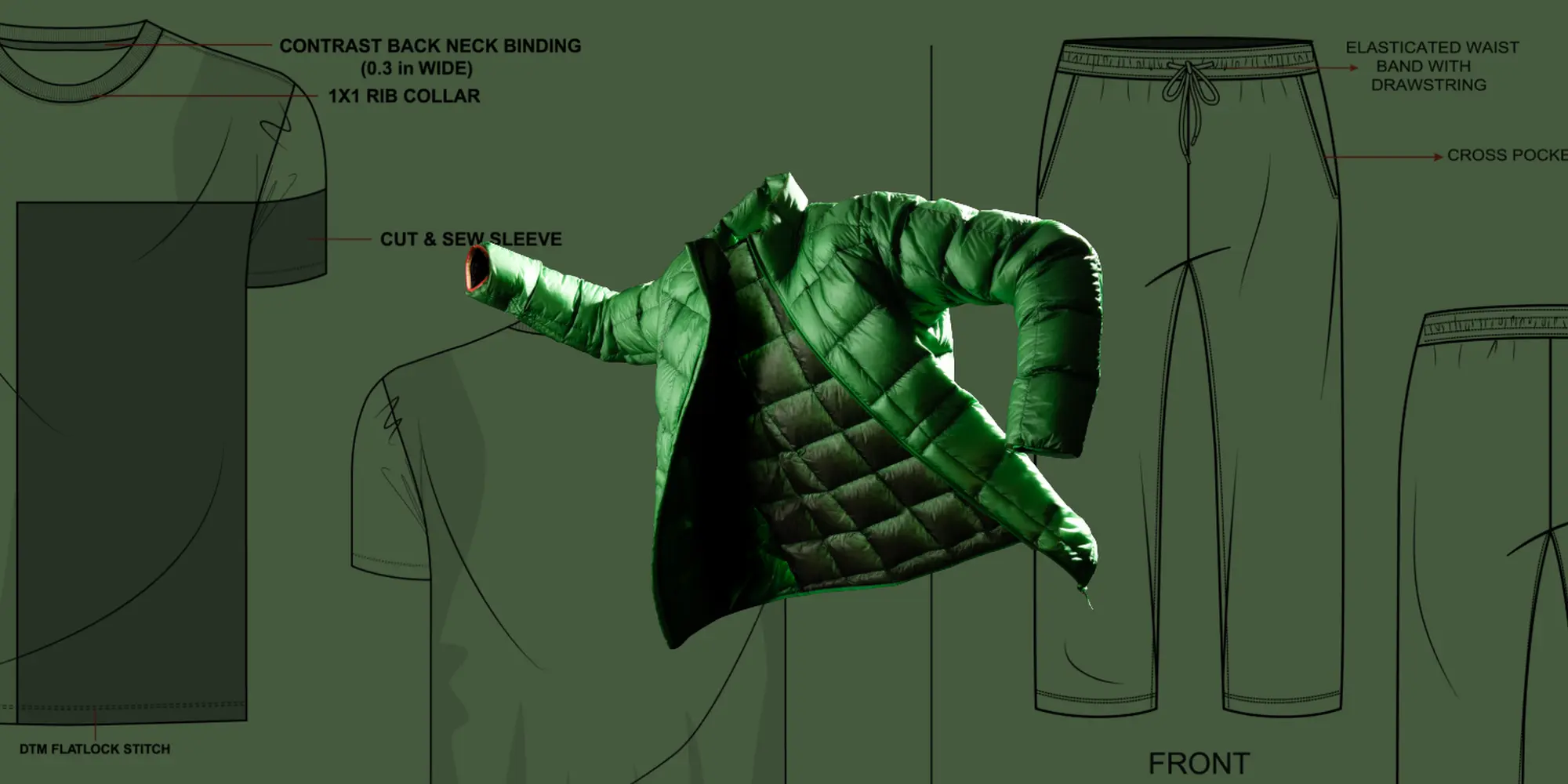kledingtextiel