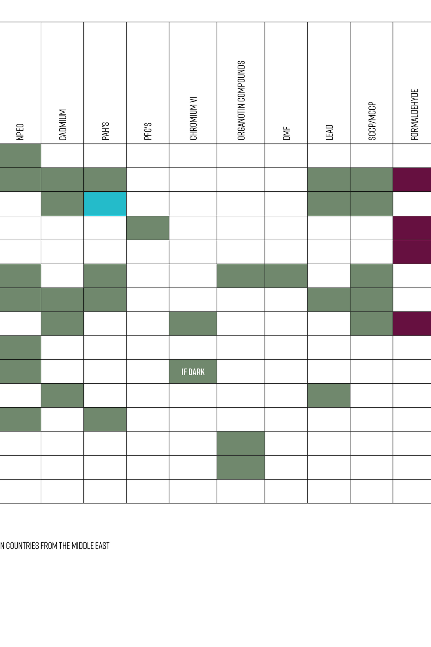 rbtmatrix