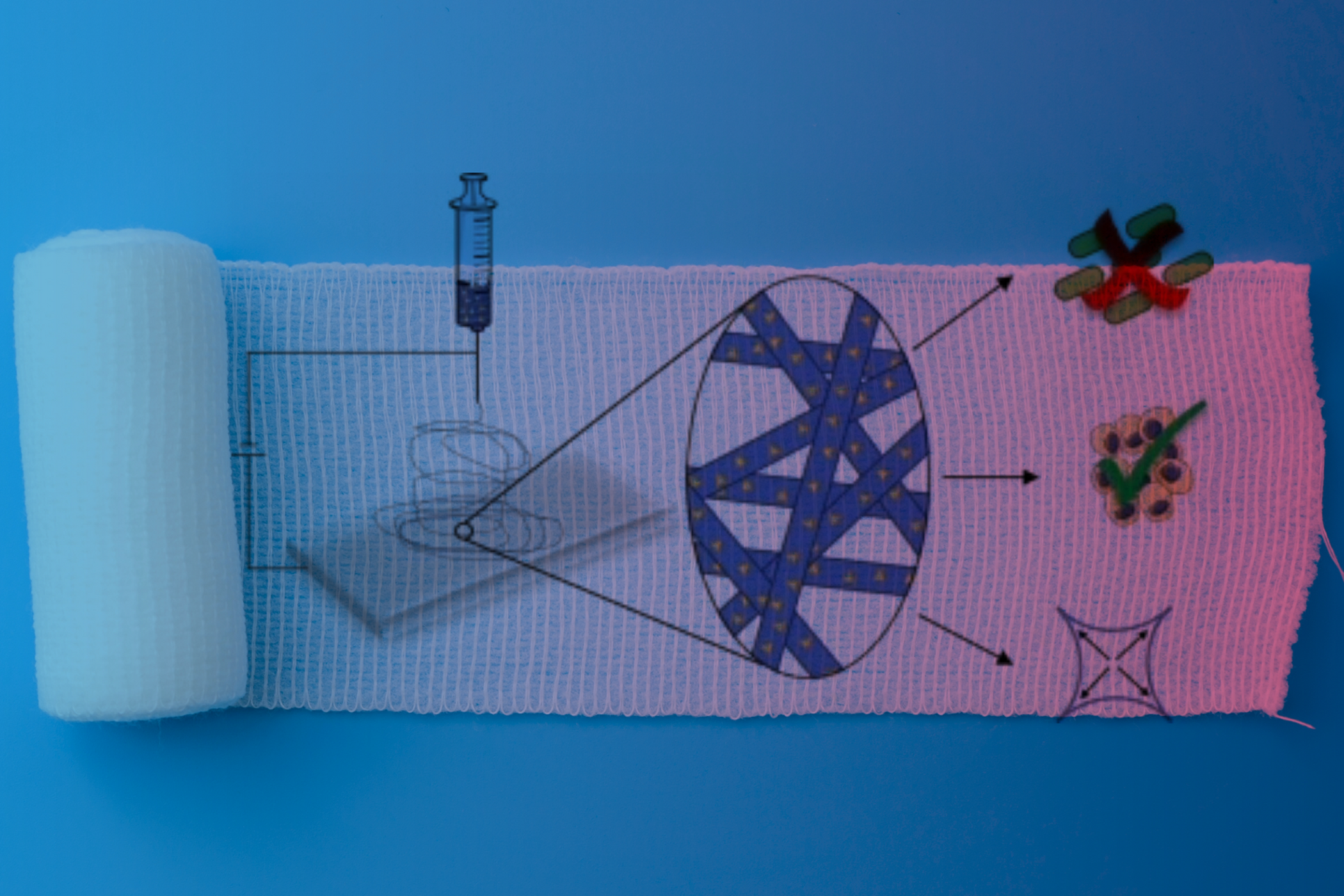wounddressing electrospinning