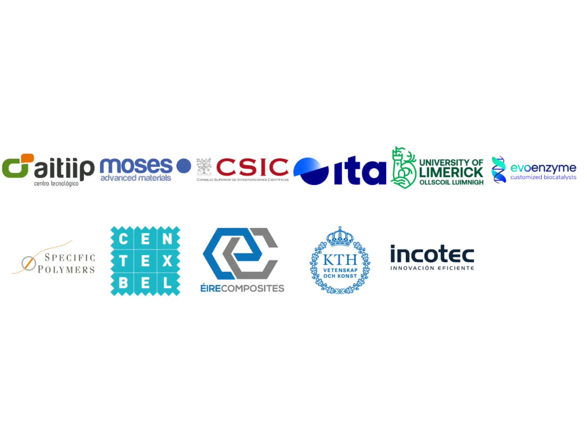 partners blade2circ