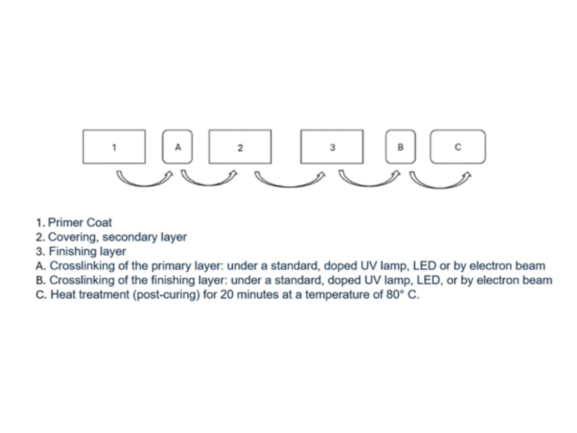 pa 2025-04-figure 1