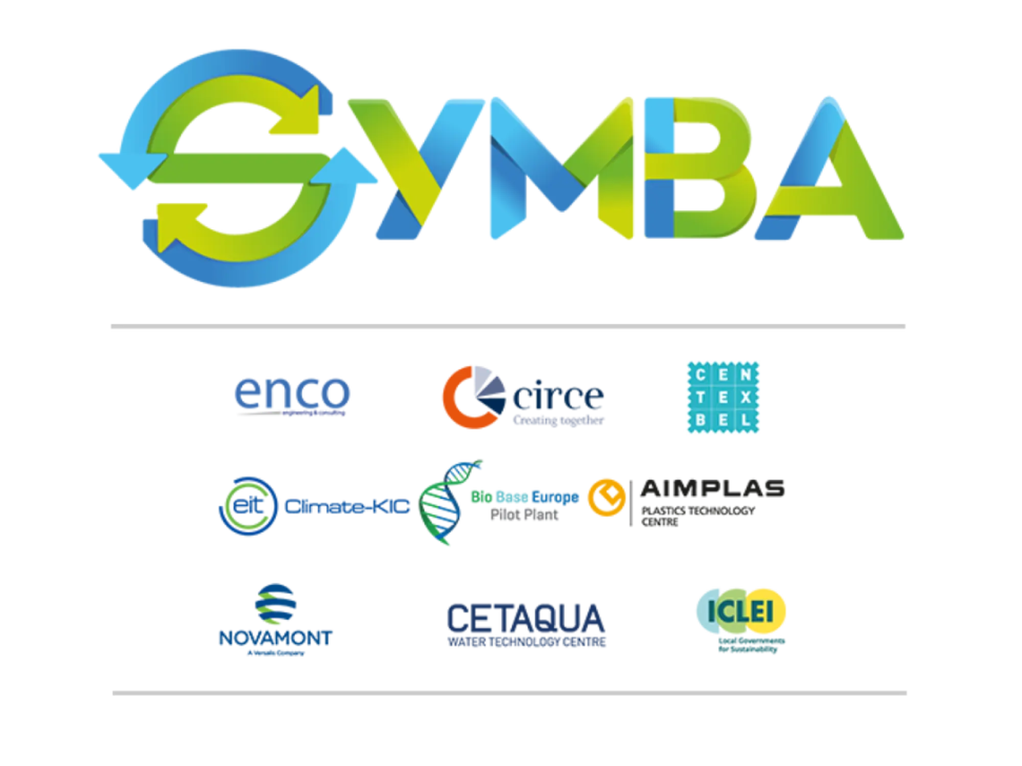 symba partners